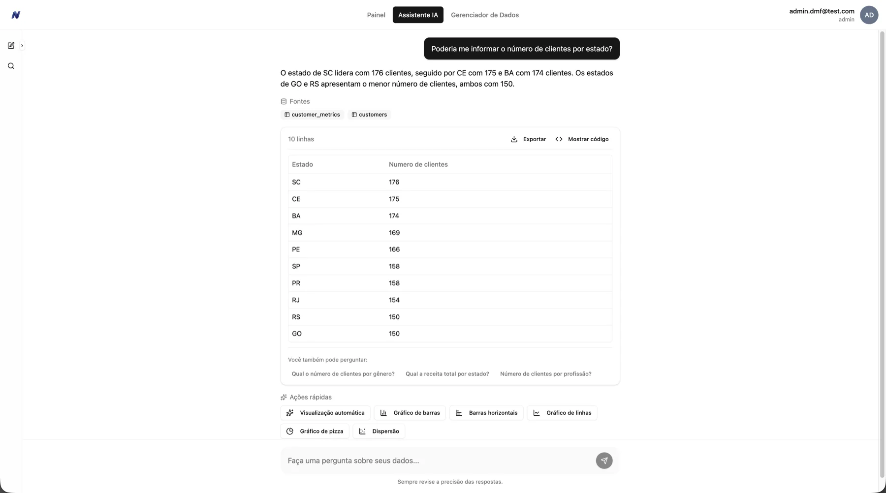 Nexio Insights Dashboard